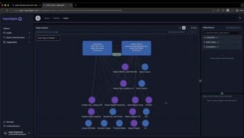 Investigation walkthrough preview